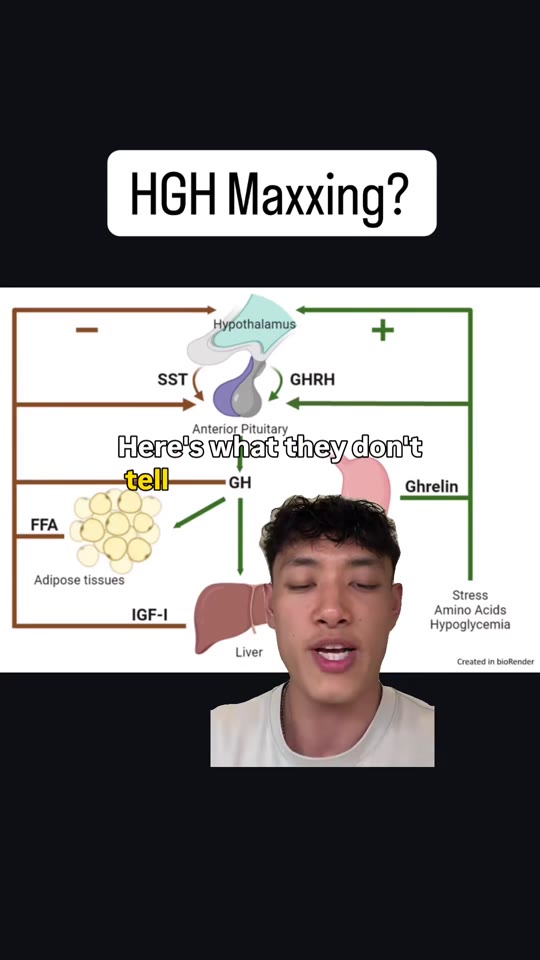 HGH, CJC-1295, and MK-677: separating hype from human data