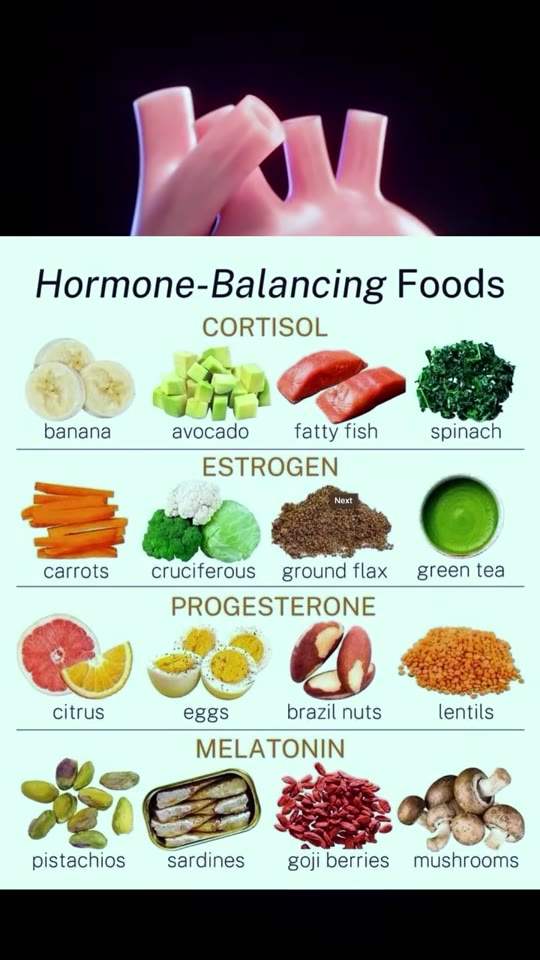 @health.hub2.0's hormone-balancing food claims, fact-checked