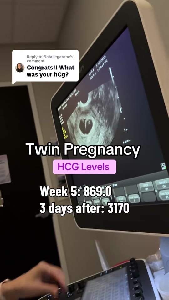 HCG levels and twin pregnancy: what the numbers actually mean
