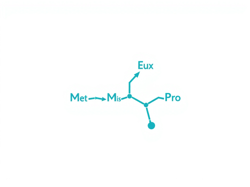 Semax peptide molecular structure showing the Met-Glu-His-Phe-Pro-Gly-Pro amino acid sequence derived from ACTH(4-10)